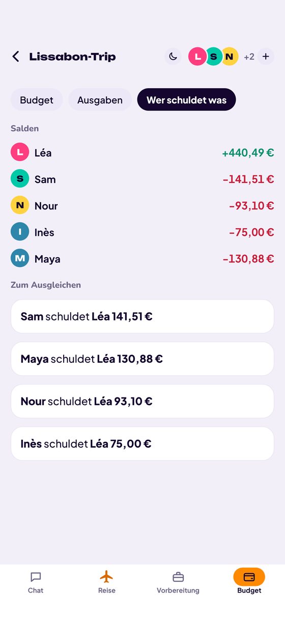 Wer schuldet wem was
