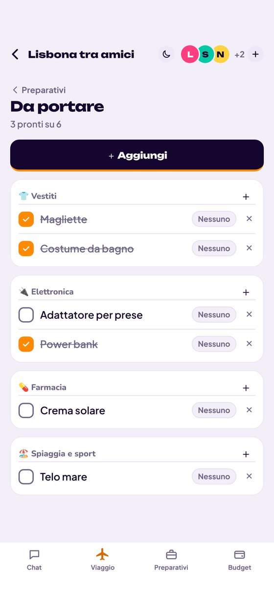 La lista delle cose da portare